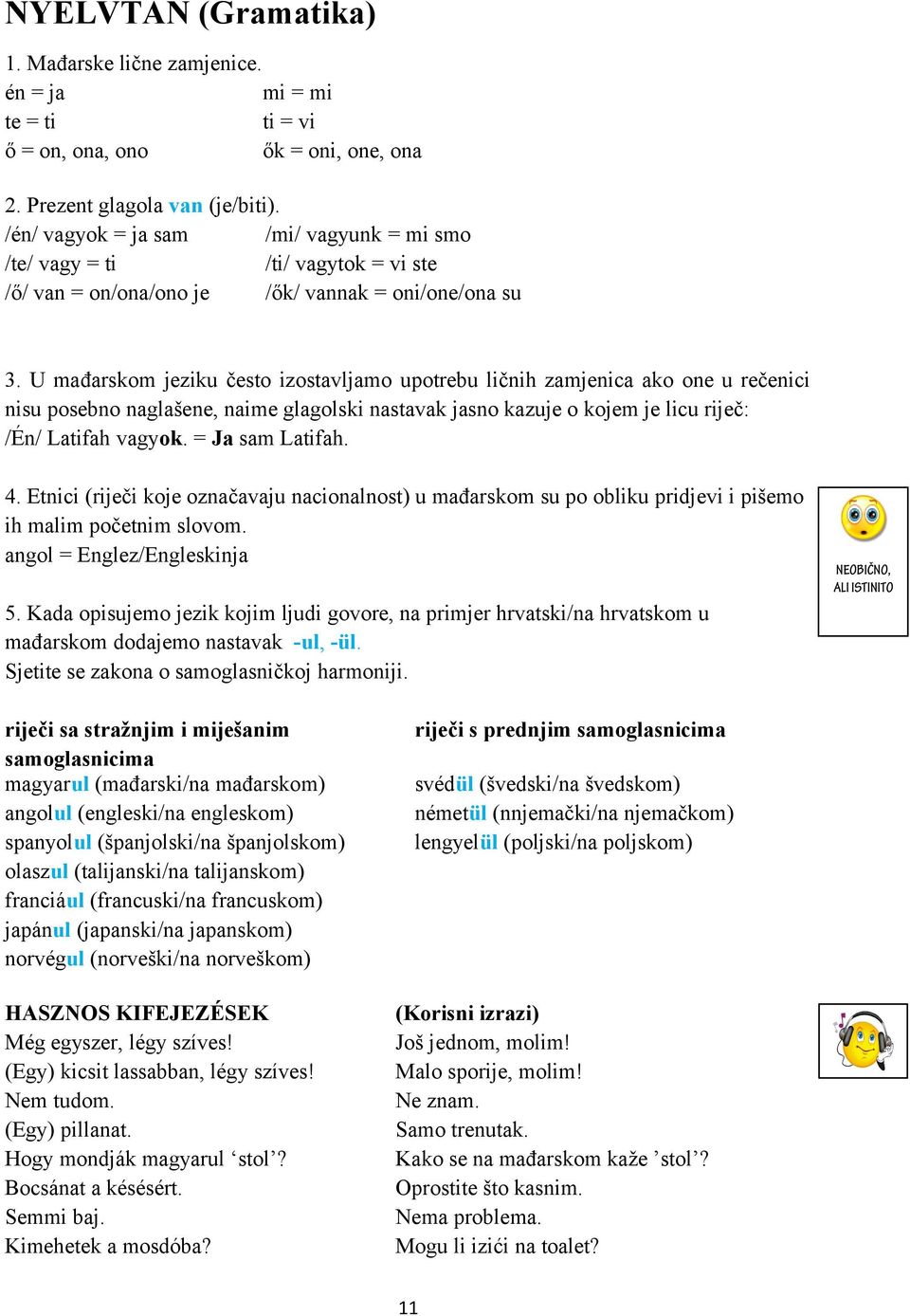 U mađarskom jeziku često izostavljamo upotrebu ličnih zamjenica ako one u rečenici nisu posebno naglašene, naime glagolski nastavak jasno kazuje o kojem je licu riječ: /Én/ Latifah vagyok.