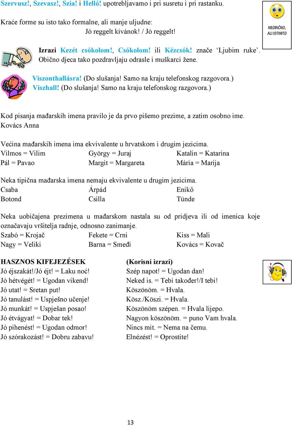 Samo na kraju telefonskog razgovora.) Viszhall! (Do slušanja! Samo na kraju telefonskog razgovora.) Kod pisanja mađarskih imena pravilo je da prvo pišemo prezime, a zatim osobno ime.