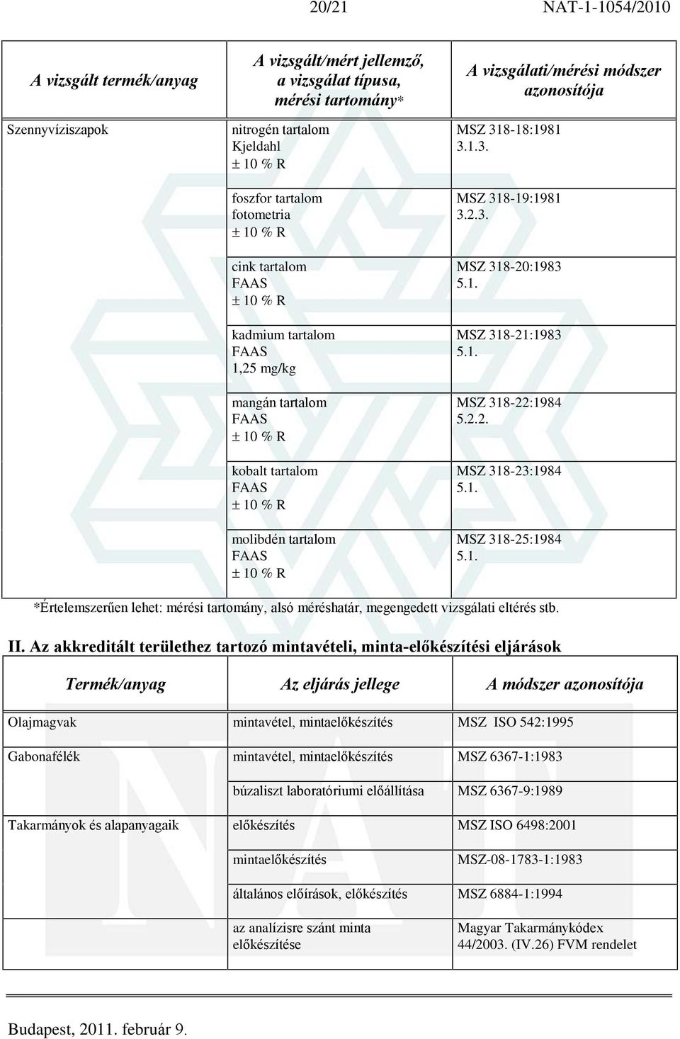 II. Az akkreditált területhez tartozó mintavételi, minta-elõkészítési eljárások Termék/anyag Az eljárás jellege A módszer Olajmagvak mintavétel, mintaelõkészítés MSZ ISO 542:1995 Gabonafélék