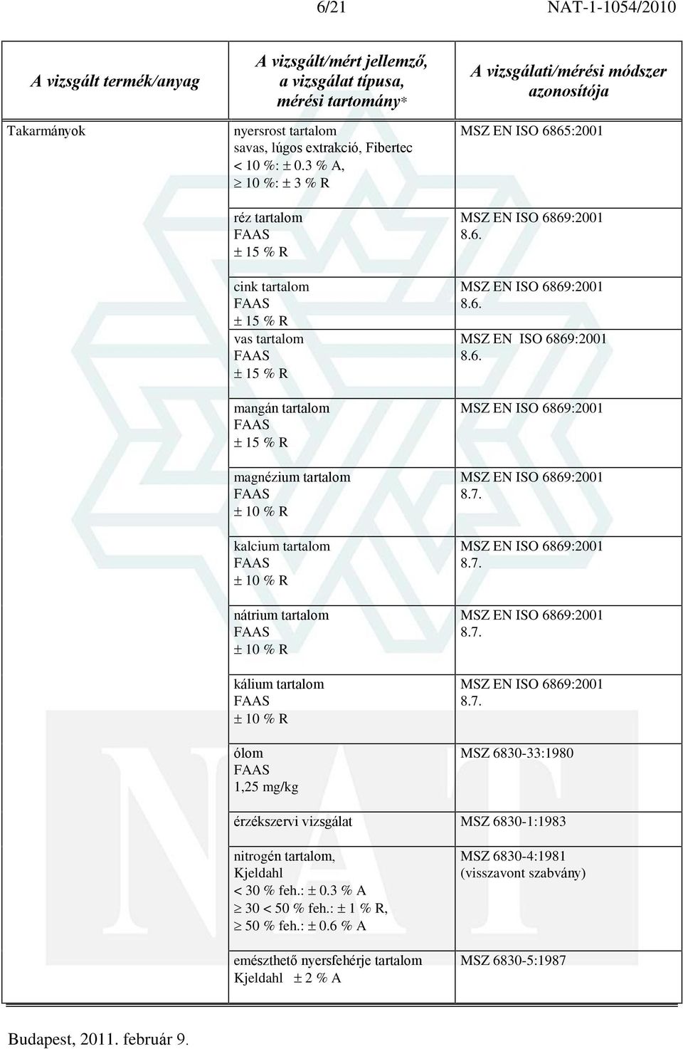 6865:2001 MSZ EN ISO 6869:2001 8.6. MSZ EN ISO 6869:2001 8.6. MSZ EN ISO 6869:2001 8.6. MSZ EN ISO 6869:2001 MSZ EN ISO 6869:2001 8.7.