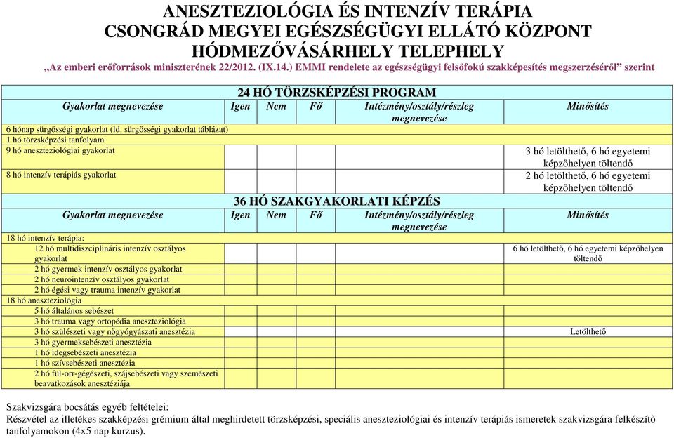 aneszteziológiai gyakorlat 3 hó letölthető, 6 hó egyetemi 8 hó intenzív terápiás gyakorlat 2 hó letölthető, 6 hó egyetemi 36 HÓ SZAKGYAKORLATI KÉPZÉS Gyakorlat Igen Nem Fő Intézmény/osztály/részleg