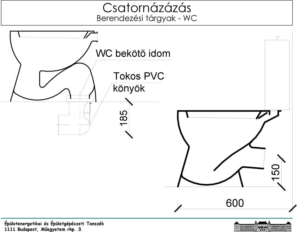 - WC WC bekötő idom