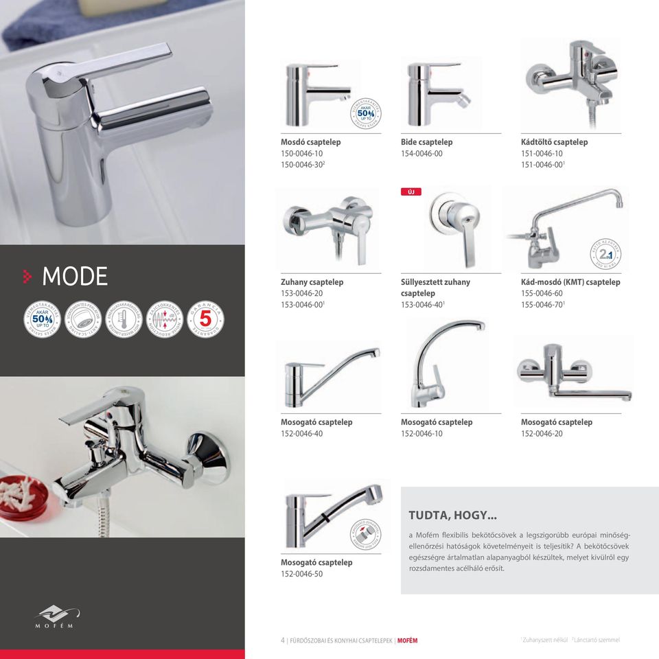 WATER SAVING HOT WATER LIMITER ANTI-SCALDING 152-0046-40 152-0046-10 152-0046-20 TUDTA, HOGY.