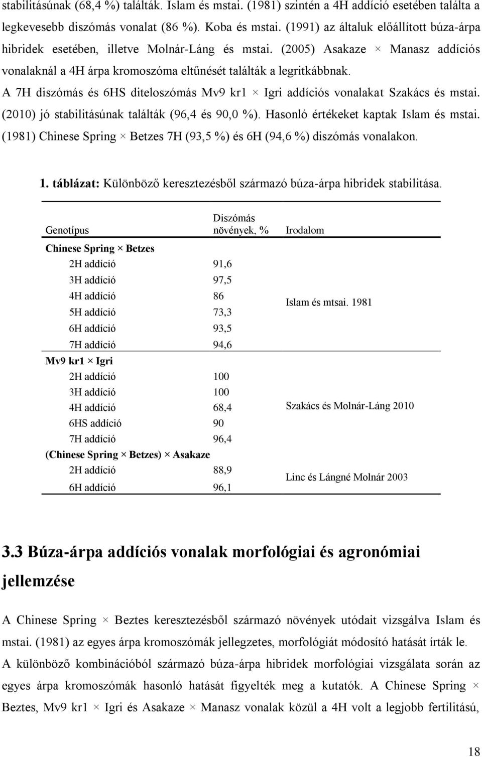 A 7H diszómás és 6HS diteloszómás Mv9 kr1 Igri addíciós vonalakat Szakács és mstai. (2010) jó stabilitásúnak találták (96,4 és 90,0 %). Hasonló értékeket kaptak Islam és mstai.