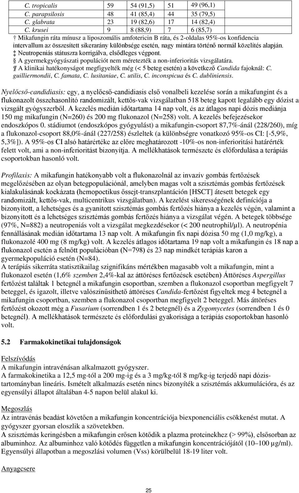 normál közelítés alapján. Neutropeniás státuszra korrigálva, elsődleges végpont. A gyermekgyógyászati populációt nem méretezték a non-inferioritás vizsgálatára.