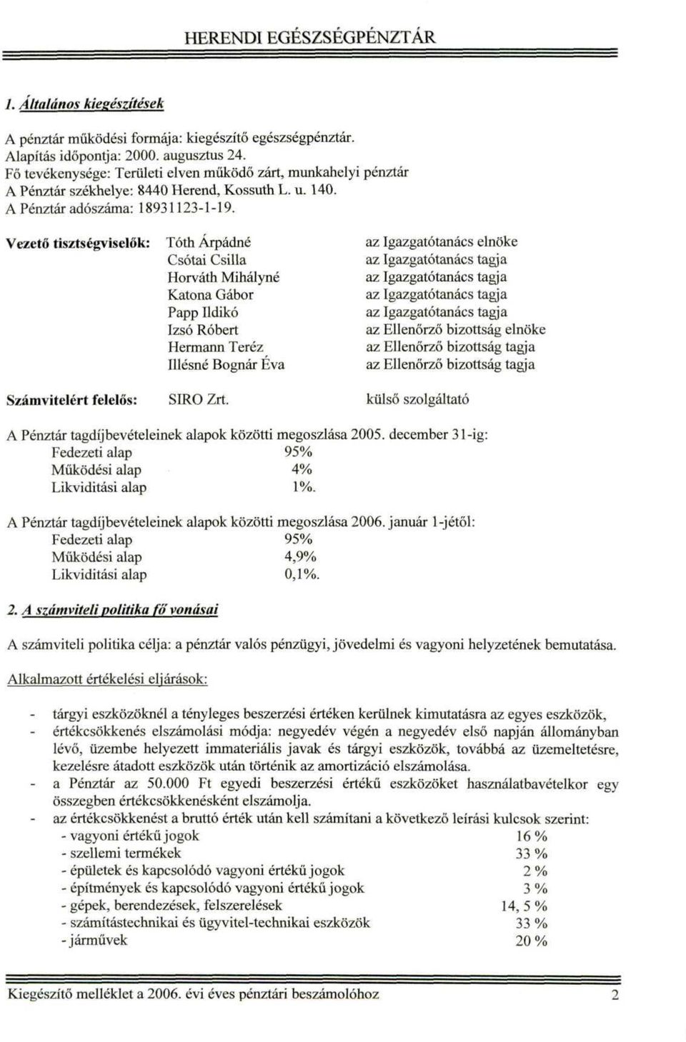 Vezető tisztségviselők: Tóth Árpádné az Igazgatótanács elnöke Csótai Csilla az Igazgatótanács tagja Horváth Mihályné az Igazgatótanács tagja Katona Gábor az Igazgatótanács tagja Papp Ildikó az