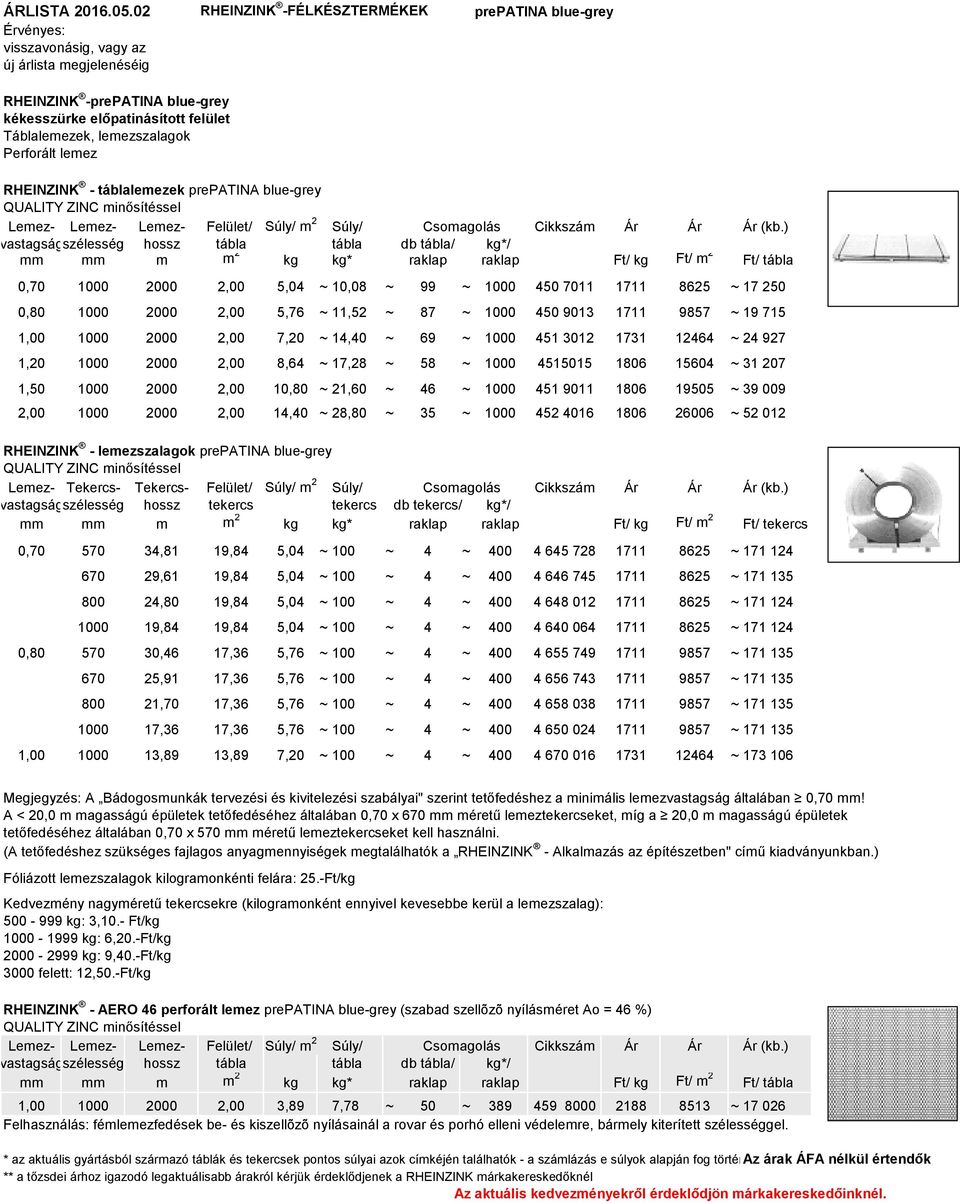 lemezszalagok Perforált lemez RHEINZINK - táblalemezek prepatina blue-grey QUALITY ZINC minősítéssel Lemez- Lemez- Lemez- Felület/ Súly/ m 2 Súly/ (kb.