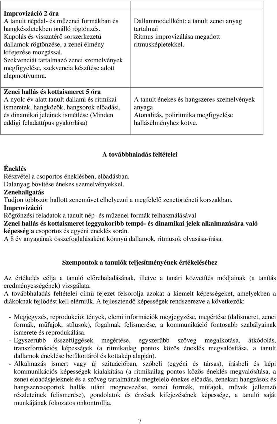 Zenei hallás és kottaismeret 5 óra A nyolc év alatt tanult dallami és ritmikai ismeretek, hangközök, hangsorok előadási, és dinamikai jeleinek ismétlése (Minden eddigi feladattípus gyakorlása)