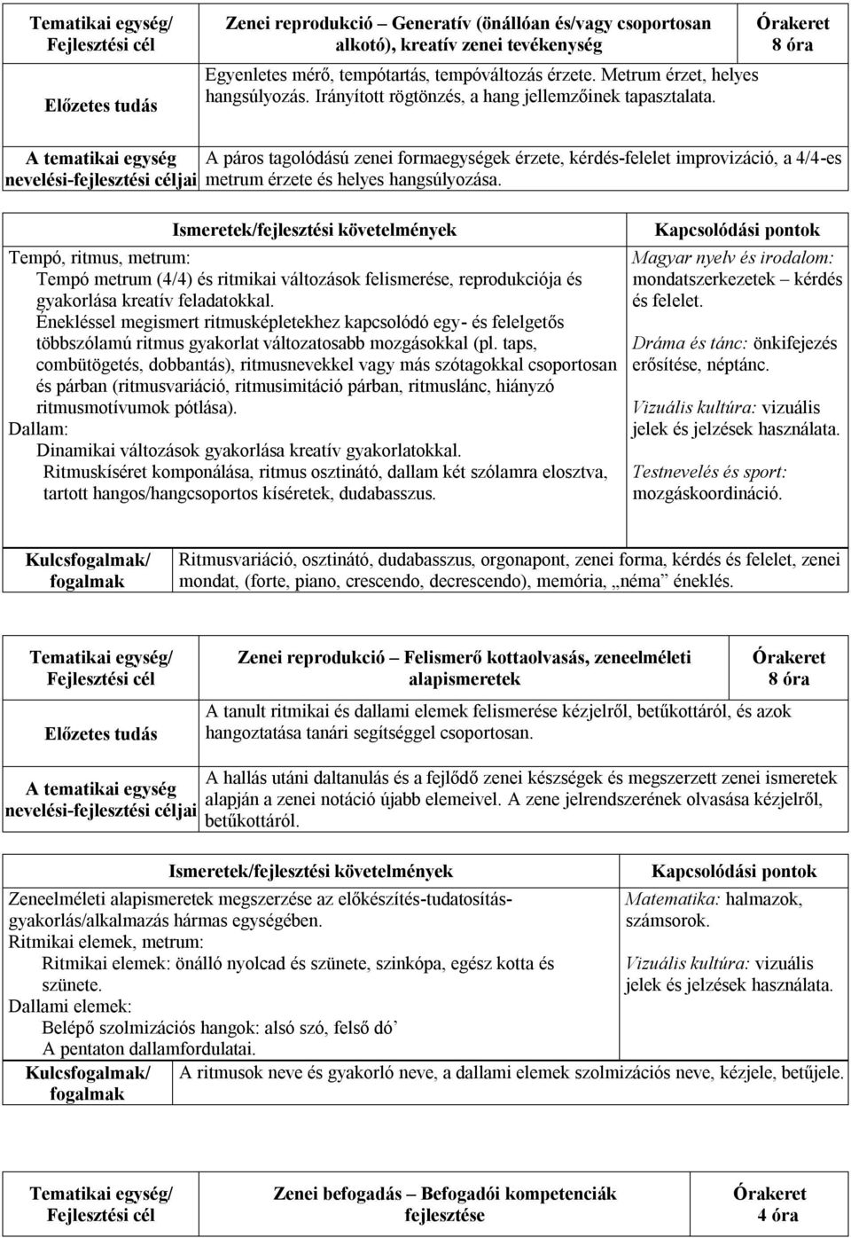 Tempó, ritmus, metrum: Tempó metrum (4/4) és ritmikai változások felismerése, reprodukciója és gyakorlása kreatív feladatokkal.