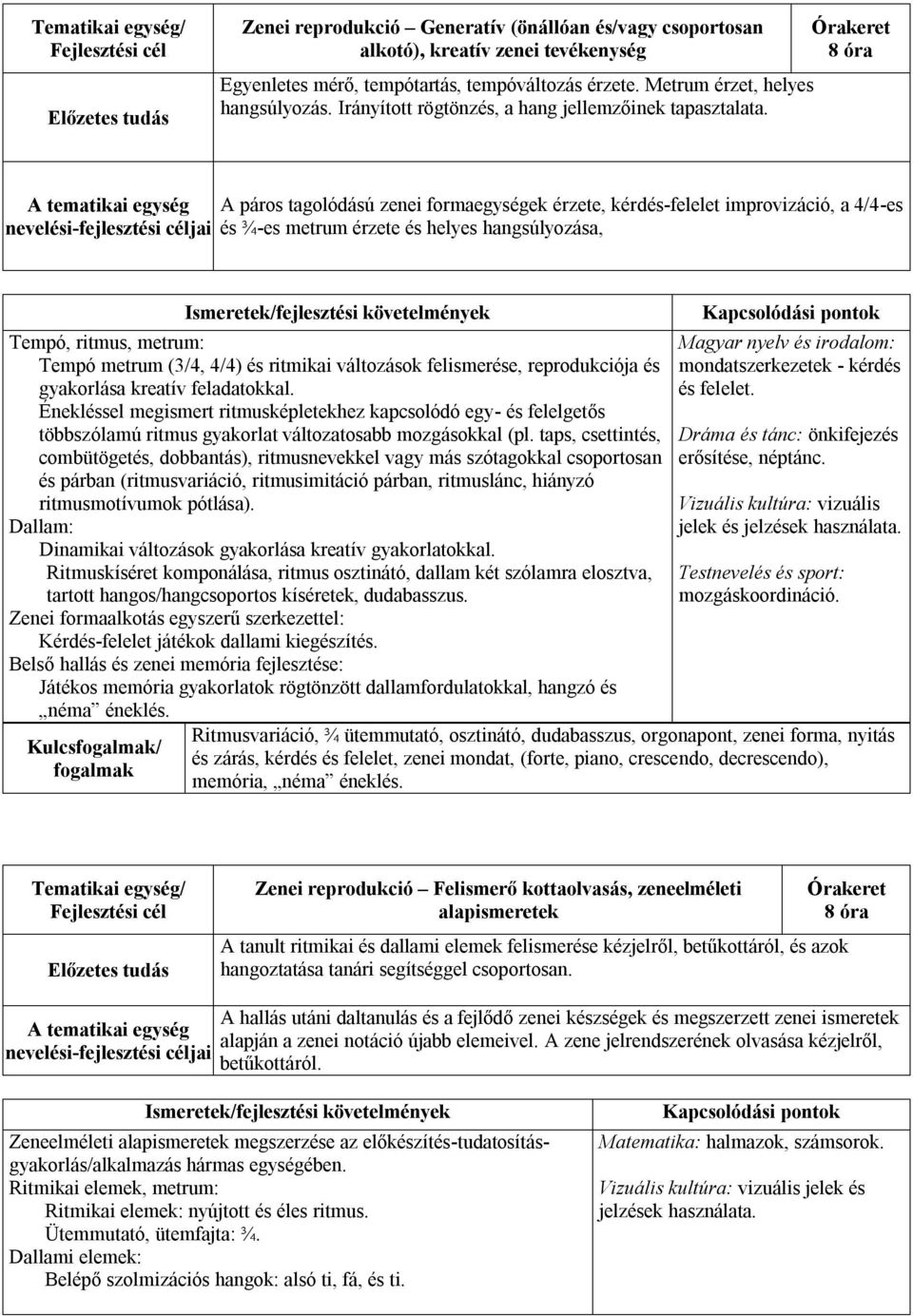 A páros tagolódású zenei formaegységek érzete, kérdés-felelet improvizáció, a 4/4-es és ¾-es metrum érzete és helyes hangsúlyozása, Tempó, ritmus, metrum: Tempó metrum (3/4, 4/4) és ritmikai