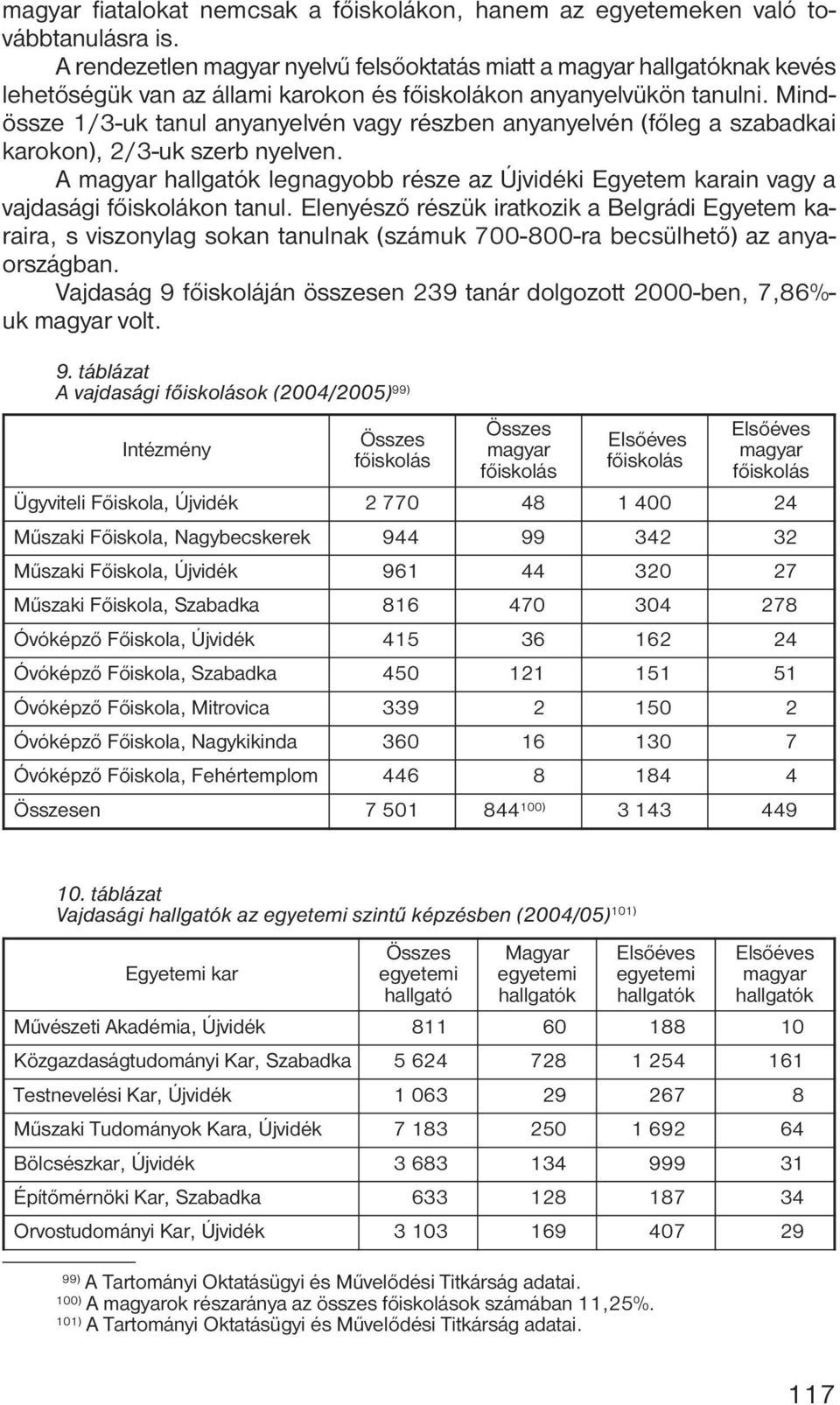 Mindössze 1/3-uk tanul anyanyelvén vagy részben anyanyelvén (főleg a szabadkai karokon), 2/3-uk szerb nyelven.