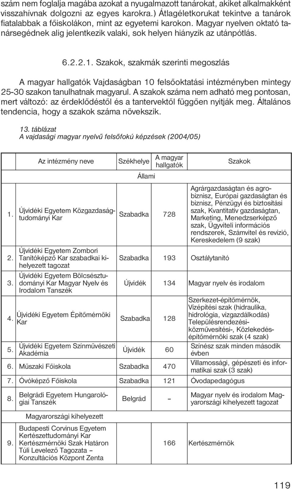 Szakok, szakmák szerinti megoszlás A magyar hallgatók Vajdaságban 10 felsőoktatási intézményben mintegy 25-30 szakon tanulhatnak magyarul.