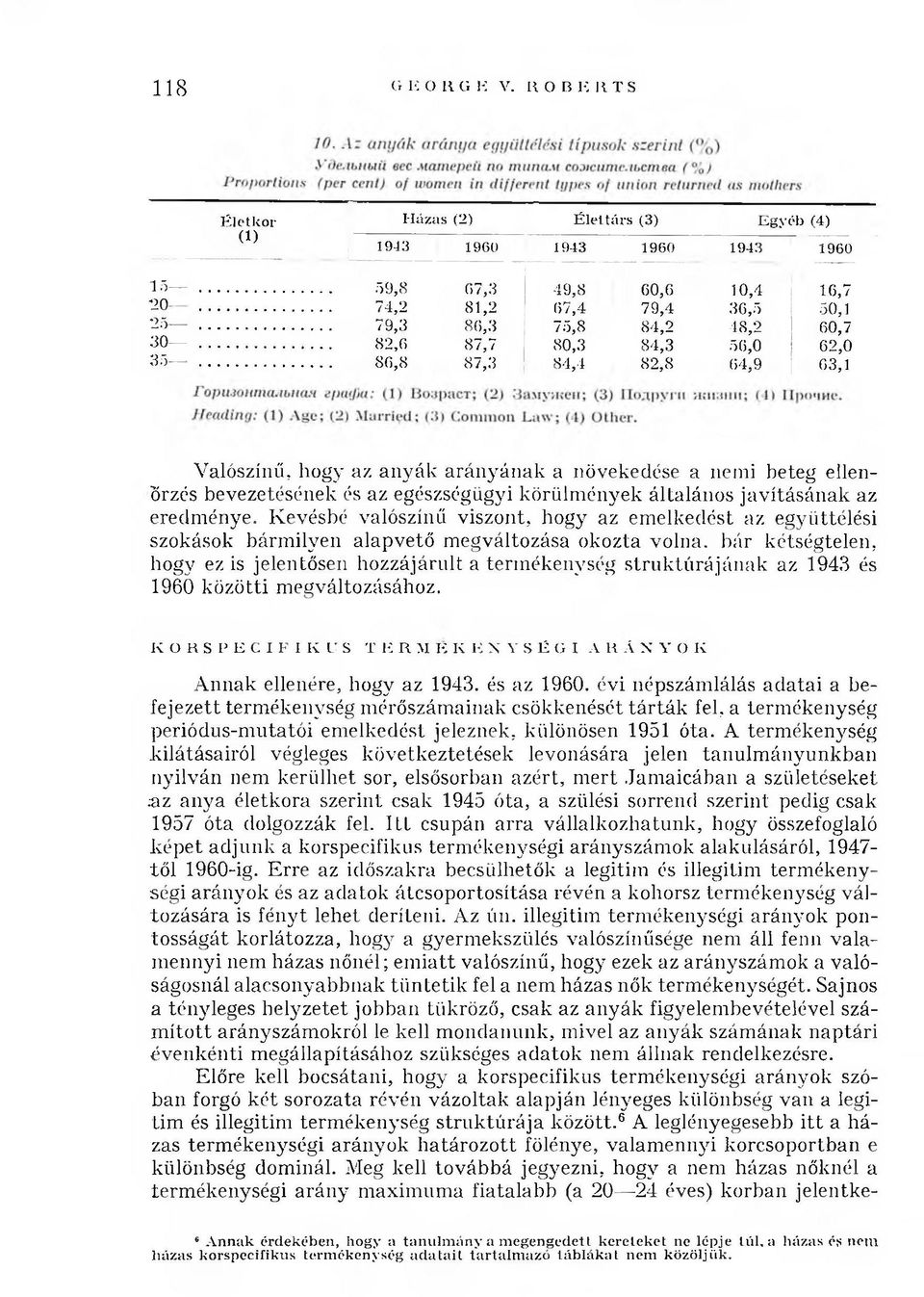 82,0 87,7 80,3 84,3 50,0 62,0 35 80,8 87,3 84,4 82,8 04,9 03,1 Valószínű, h ogy az anyák arányának a növekedése a nem i beteg ellenőrzés bevezetésének és az egészségügyi körülm ények általános