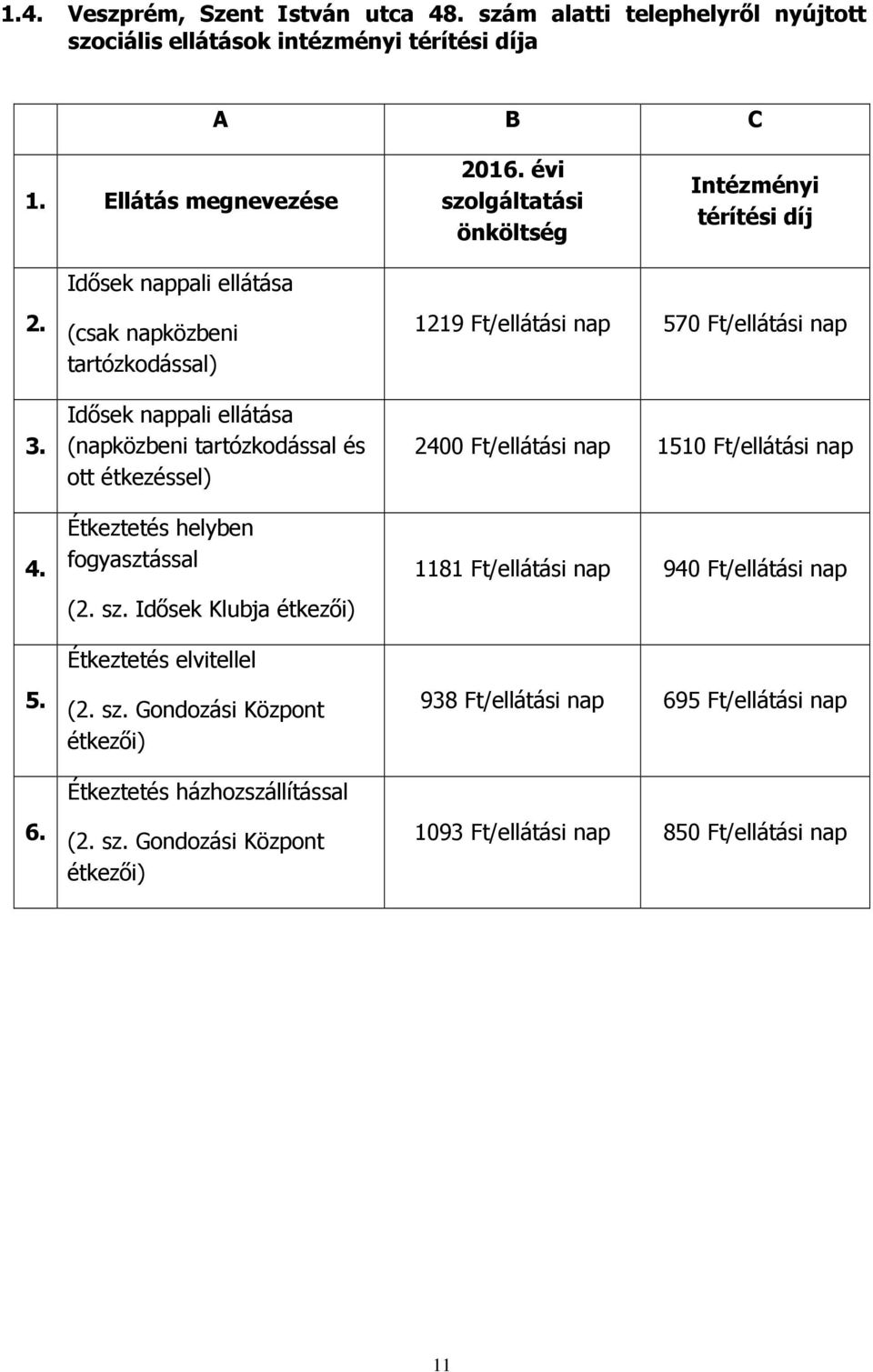 (csak napközbeni tartózkodással) (napközbeni tartózkodással és ott étkezéssel) Étkeztetés helyben fogyasztással (2. sz.