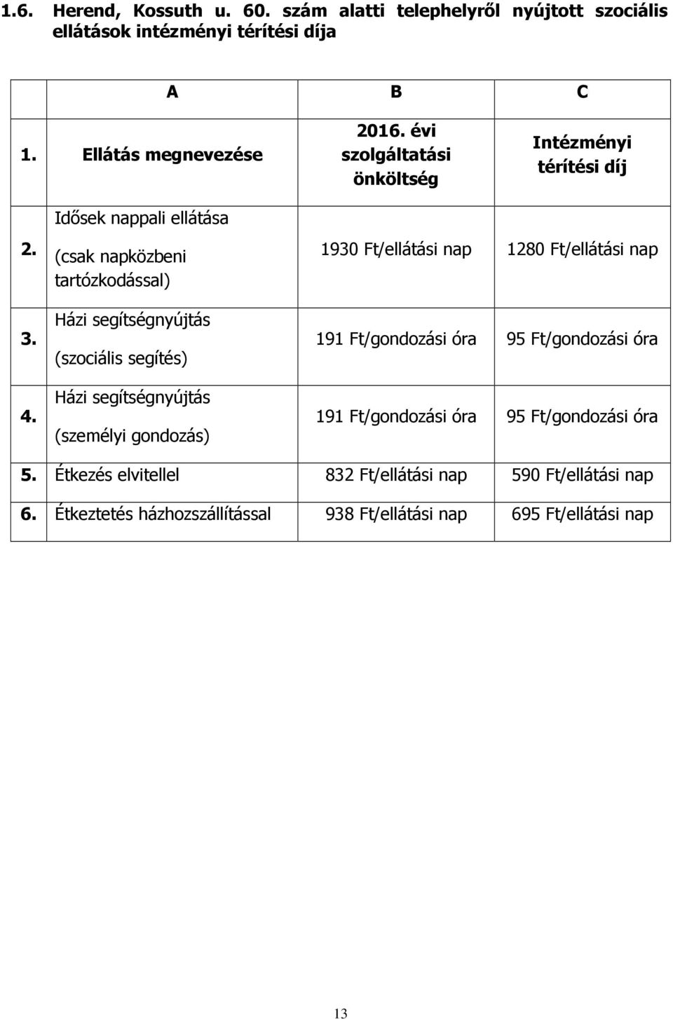 (csak napközbeni tartózkodással) Házi segítségnyújtás (szociális segítés) Házi segítségnyújtás (személyi gondozás) 1930 Ft/ellátási nap