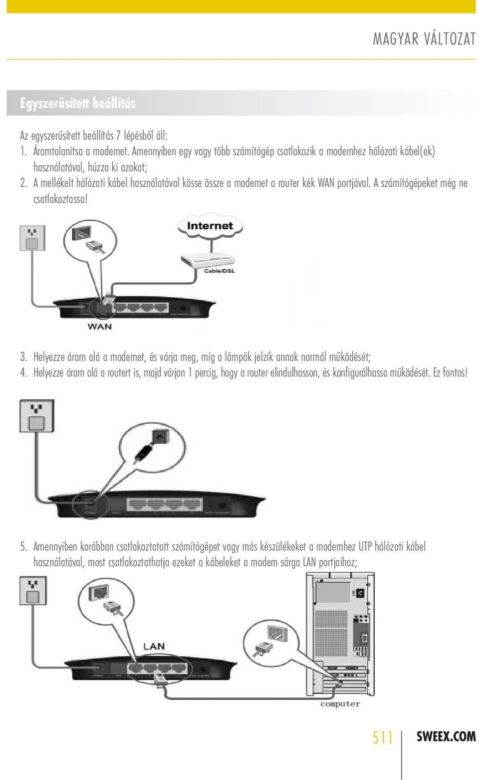 a mellékelt hálózati kábel használatával kösse össze a modemet a router kék WAN portjával. A számítógépeket még ne csatlakoztassa! 3.