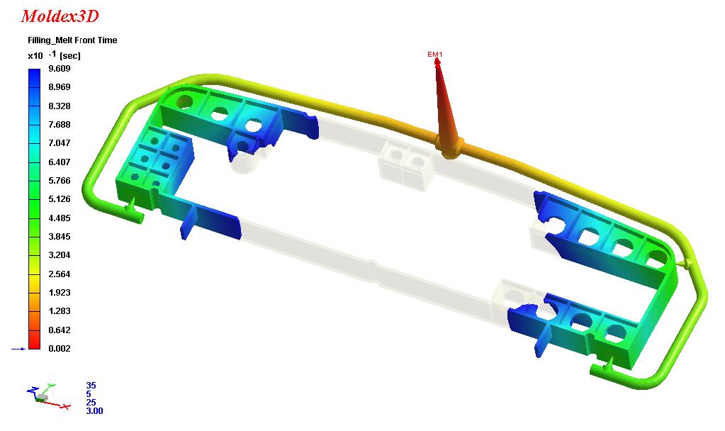 Moldex3D, műanyag technológiai szimuláció A komponensek egymásra hatása Két komponensből készülő kijelző modellezése