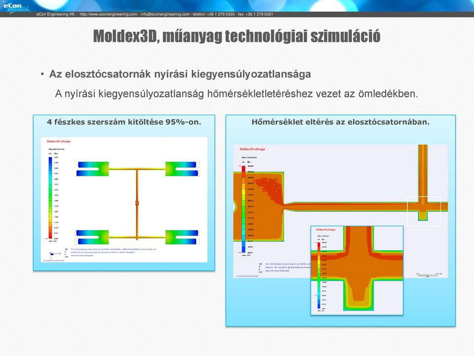 kiegyensúlyozatlanság hőmérsékletletéréshez vezet az