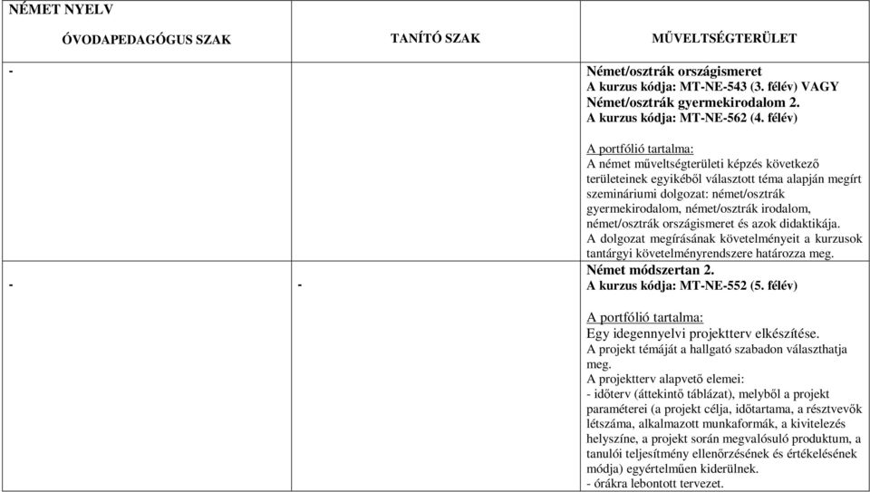 országismeret és azok didaktikája. A dolgozat megírásának követelményeit a kurzusok tantárgyi követelményrendszere határozza meg. Német módszertan 2. A kurzus kódja: MTNE552 (5.