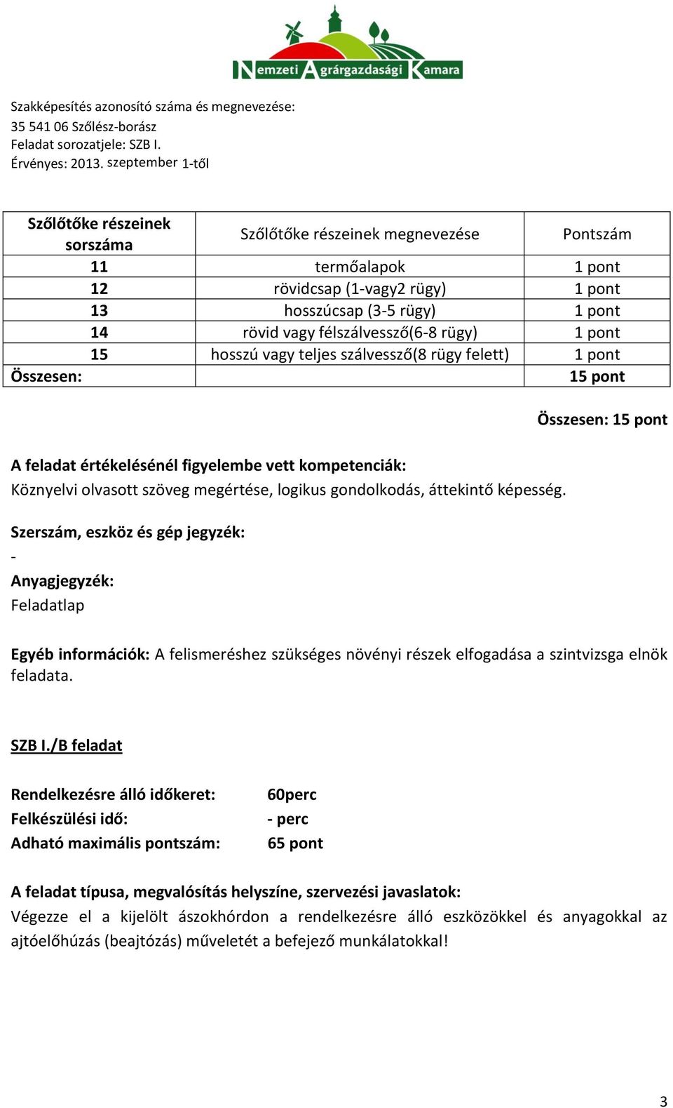 gondolkodás, áttekintő képesség.