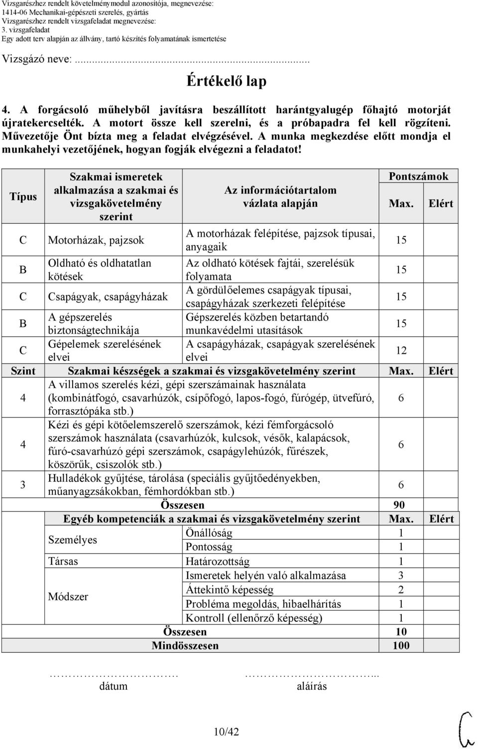 Típus C C Szakmai ismeretek alkalmazása a szakmai és vizsgakövetelmény szerint Motorházak, pajzsok Oldható és oldhatatlan kötések Csapágyak, csapágyházak Az információtartalom vázlata alapján A