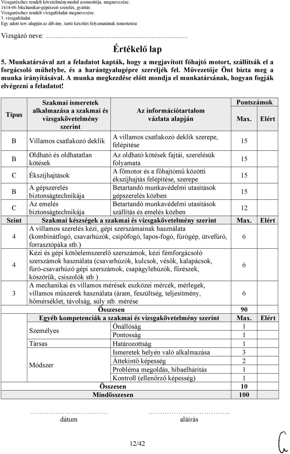 Típus C Szakmai ismeretek alkalmazása a szakmai és vizsgakövetelmény szerint Villamos csatlakozó deklik Oldható és oldhatatlan kötések Ékszíjhajtások Az információtartalom vázlata alapján A villamos