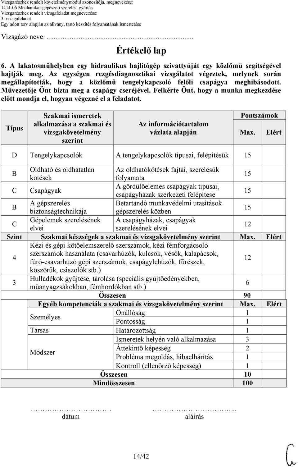 Felkérte Önt, hogy a munka megkezdése előtt mondja el, hogyan végezné el a feladatot.