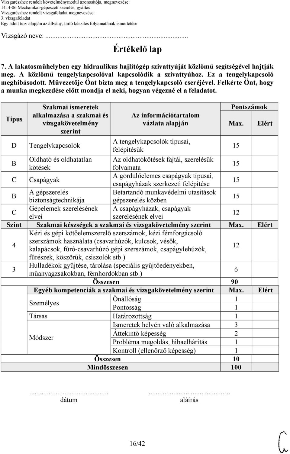 Típus D C Szakmai ismeretek alkalmazása a szakmai és vizsgakövetelmény szerint Tengelykapcsolók Oldható és oldhatatlan kötések Csapágyak Az információtartalom vázlata alapján A tengelykapcsolók