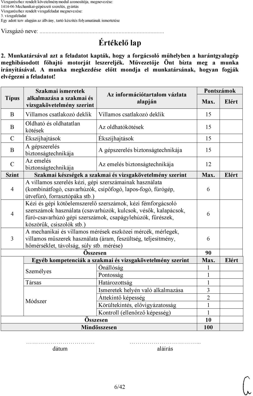 Típus Szakmai ismeretek alkalmazása a szakmai és vizsgakövetelmény szerint Az információtartalom vázlata alapján Pontszámok Max.