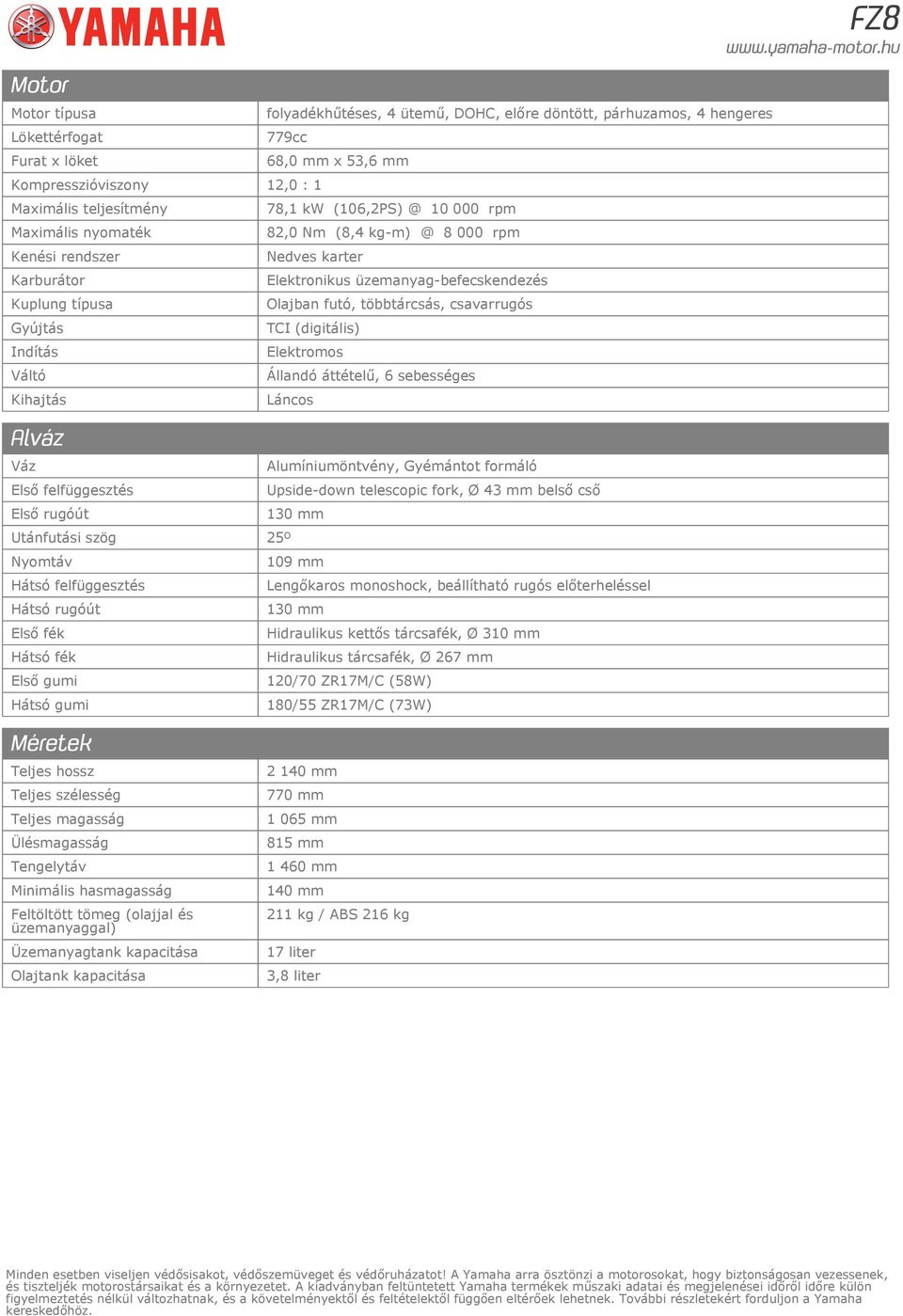 karter Elektronikus üzemanyag-befecskendezés Olajban futó, többtárcsás, csavarrugós TCI (digitális) Elektromos Állandó áttételű, 6 sebességes Láncos Utánfutási szög 25º Nyomtáv Hátsó felfüggesztés