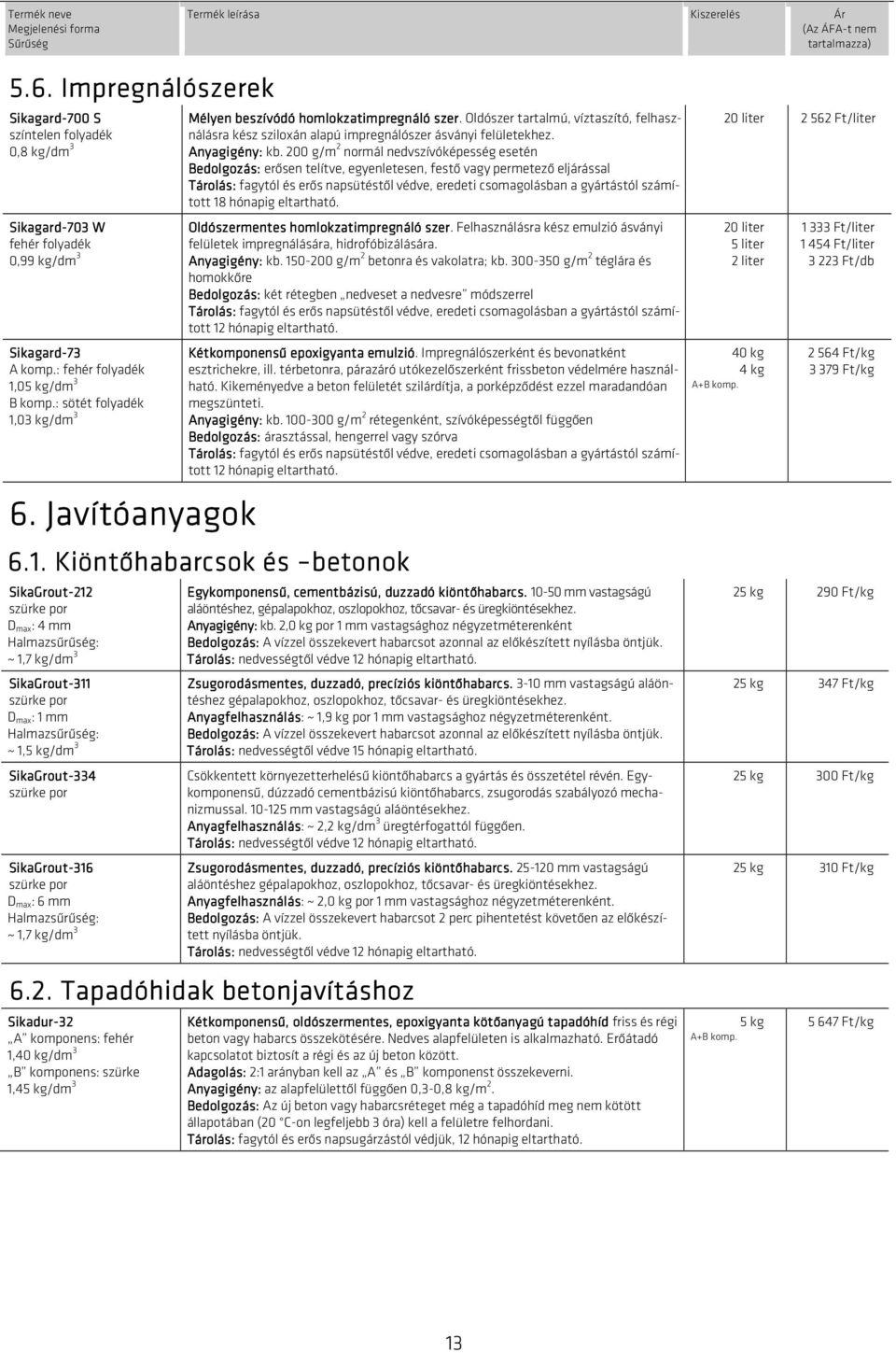 200 g/m 2 normál nedvszívóképesség esetén Bedolgozás: erősen telítve, egyenletesen, festő vagy permetező eljárással Tárolás: fagytól és erős napsütéstől védve, eredeti csomagolásban a gyártástól