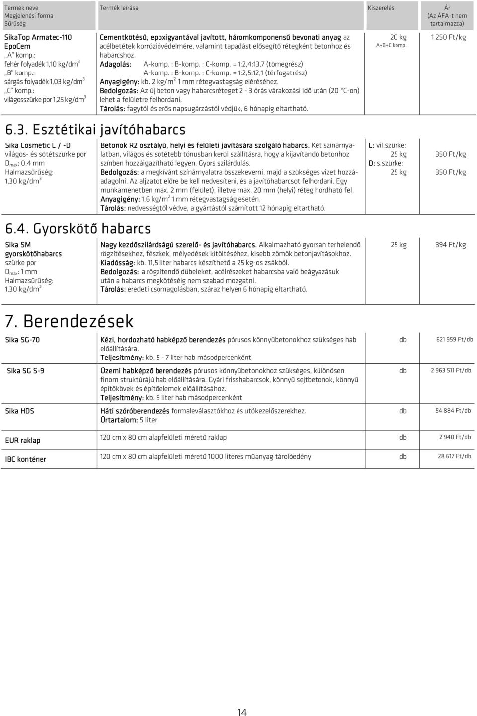 valamint tapadást elősegítő rétegként betonhoz és habarcshoz. Adagolás: A-komp. : B-komp. : C-komp. = 1:2,4:13,7 (tömegrész) A-komp. : B-komp. : C-komp. = 1:2,5:12,1 (térfogatrész) Anyagigény: kb.