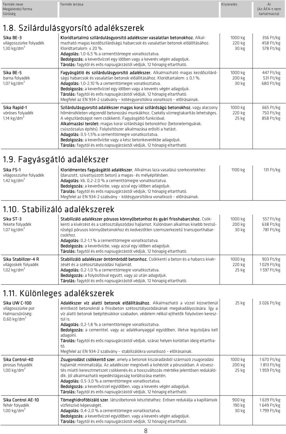 Bedolgozás: a keverővízzel egy időben vagy a keverés végén adagoljuk. Fagyásgátló és szilárdulásgyorsító adalékszer. Alkalmazható magas kezdőszilárdságú habarcsok és vasalatlan betonok előállításához.