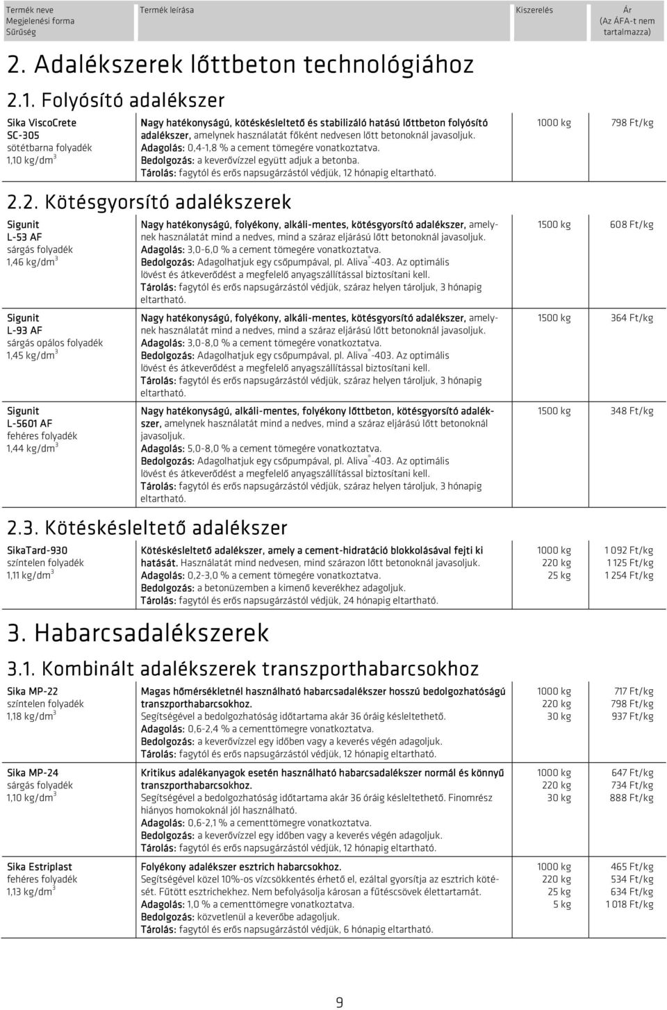 betonoknál javasoljuk. Adagolás: 0,4-1,8 % a cement tömegére vonatkoztatva. Bedolgozás: a keverővízzel együtt adjuk a betonba. 2.