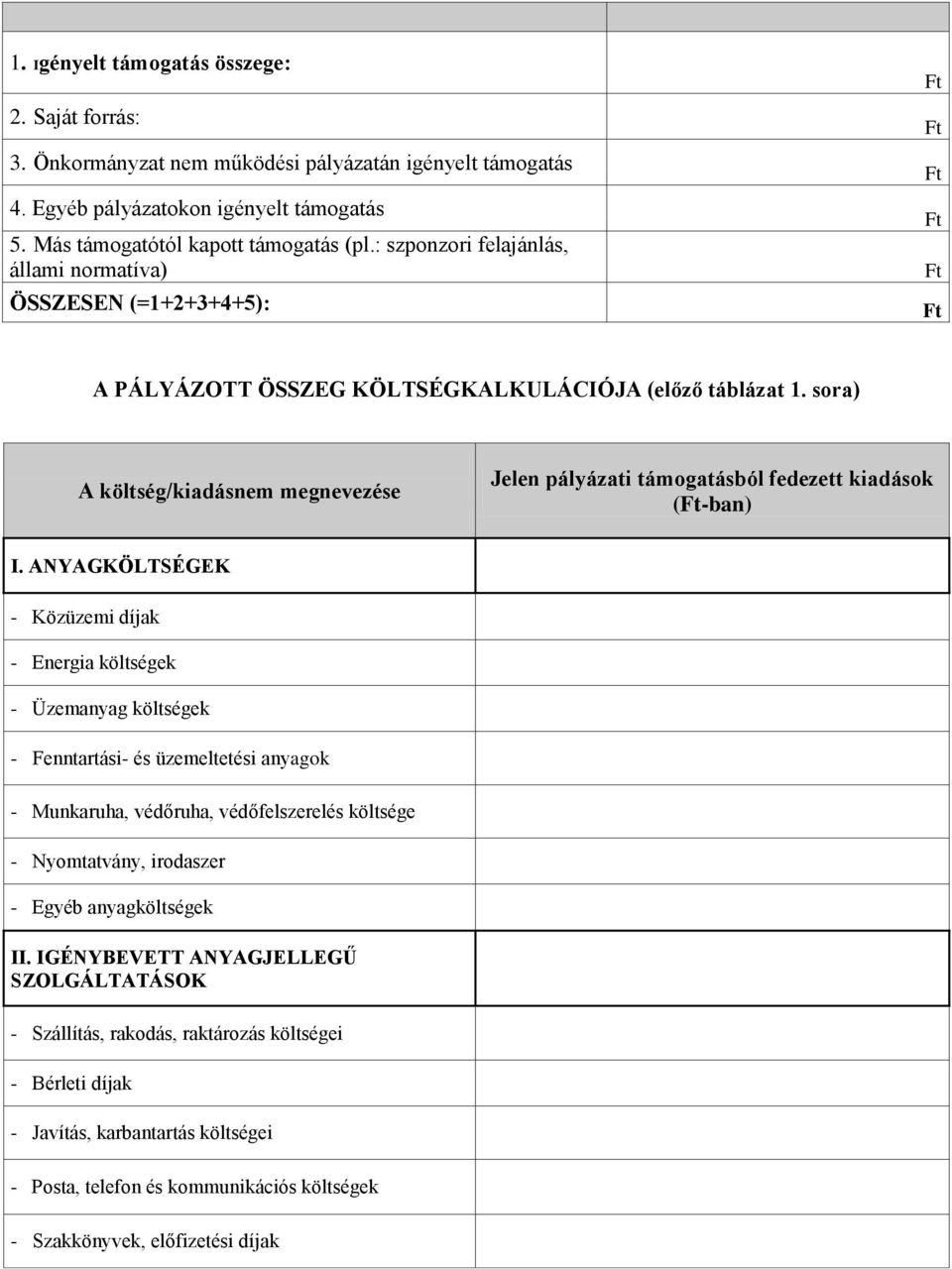 sora) A költség/kiadásnem megnevezése Jelen pályázati támogatásból fedezett kiadások (Ft-ban) I.