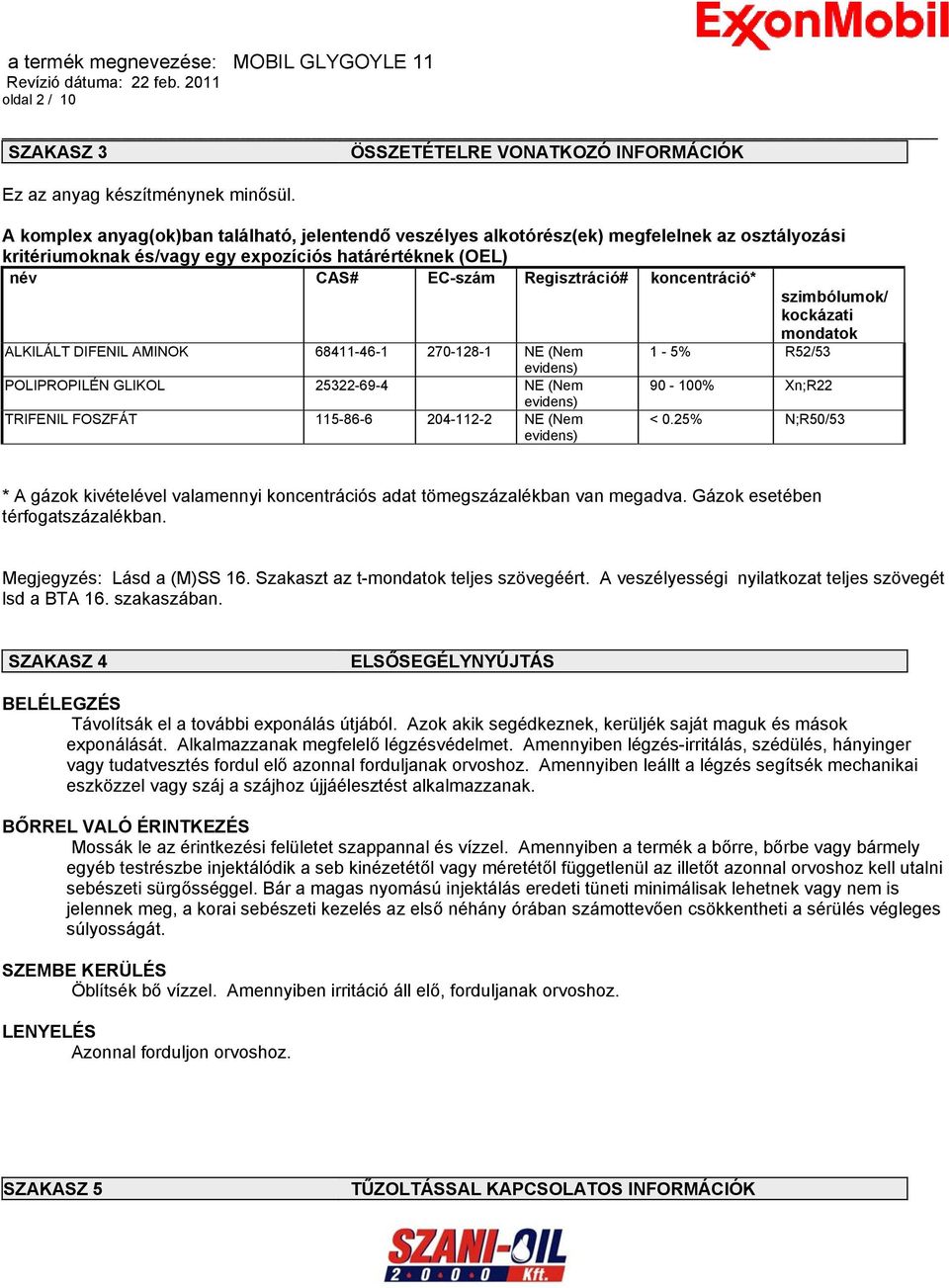 EC-szám Regisztráció# koncentráció* szimbólumok/ kockázati mondatok ALKILÁLT DIFENIL AMINOK POLIPROPILÉN GLIKOL 68411-46-1 25322-69-4 270-128-1 NE (Nem evidens) NE (Nem TRIFENIL FOSZFÁT 115-86-6