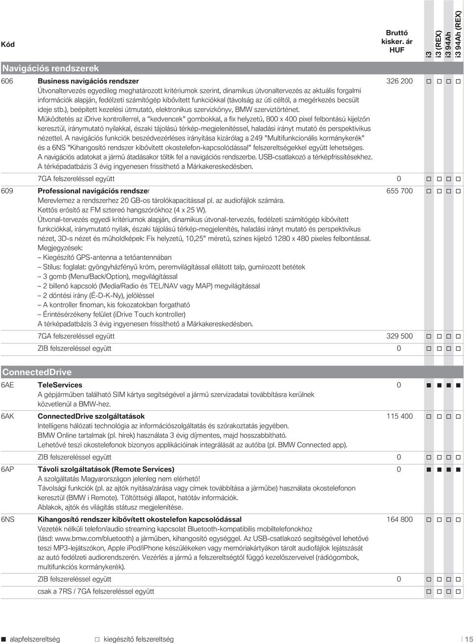 alapján, fedélzeti számítógép kibővített funkciókkal (távolság az úti céltól, a megérkezés becsült ideje stb.), beépített kezelési útmutató, elektronikus szervizkönyv, BMW szerviztörténet.