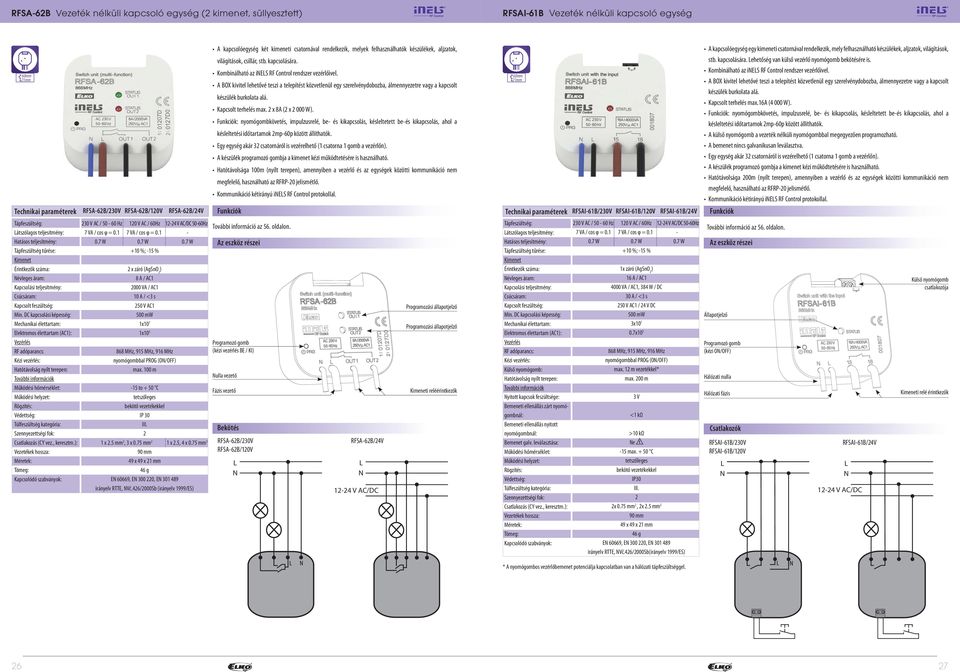 , keresztm.): Vezetékek hossza: SA-6B/30V SA-6B/10V SA-6B/4V 30 V AC / 50-60 Hz 10 V AC / 60Hz 1-4 V AC/DC 50-60Hz 7 VA / cos φ = 0.1 7 VA / cos φ = 0.1-0.7 W 0.