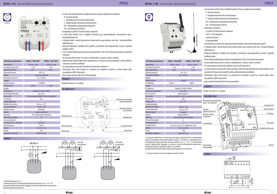 8 W 0.8 W +10/ -15 % 4-vezetékes, UÁVA R,, C, ED, ES MOSFET 160 W* 80 W* ma. 160 m PROG nyomógomb (O/OFF), külső nyomógomb em -0 ma. + 35 C -30 ma.