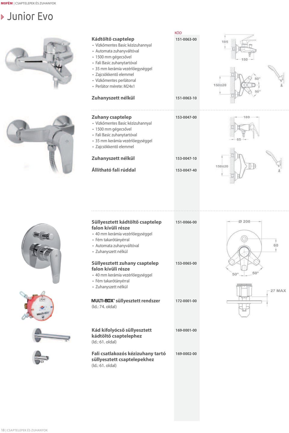 153-0047-10 153-0047-40 Süllyesztett kádtöltő csaptelep falon kívüli része 40 mm kerámia vezérlőegységgel Fém takarótányérral Automata zuhanyváltóval Zuhanyszett nélkül Süllyesztett zuhany csaptelep