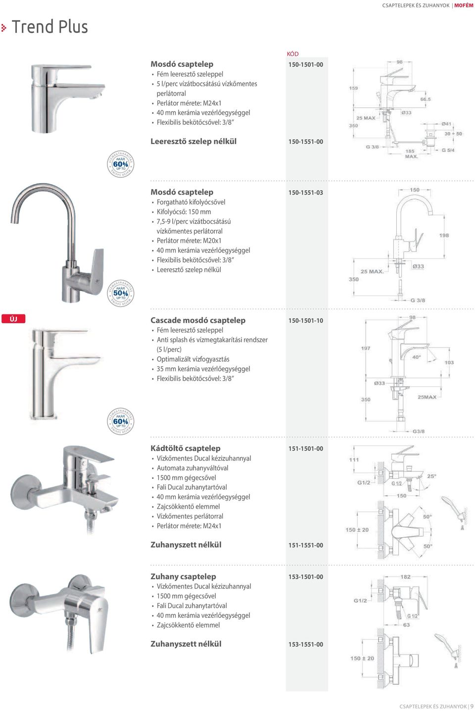 vezérlőegységgel Leeresztő szelep nélkül 150-1551-03 AKÁR SAVING UP TO WATER Cascade mosdó csaptelep Fém leeresztő szeleppel Anti splash és vízmegtakarítási rendszer (5 l/perc) Optimalizált