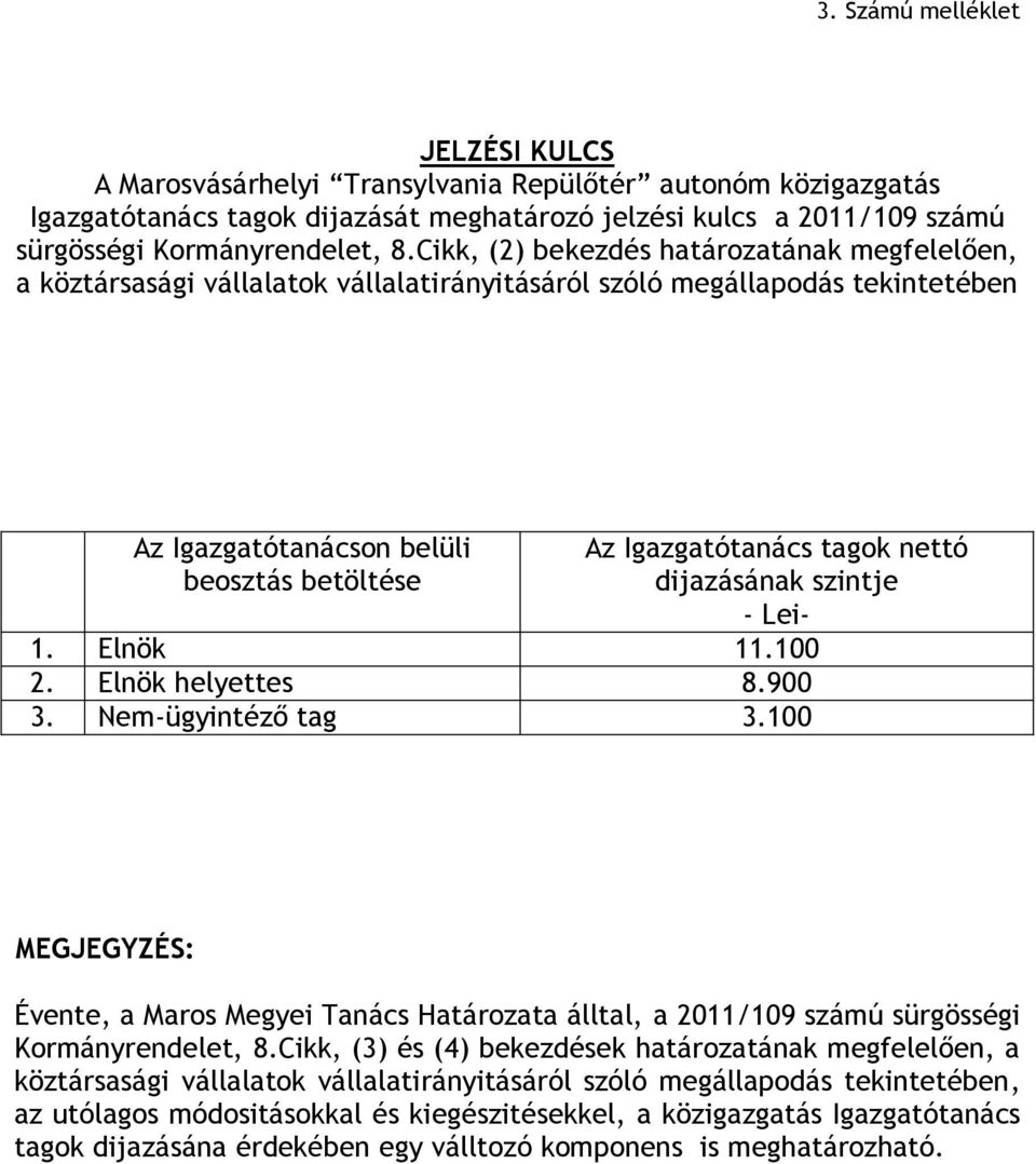 nettó dijazásának szintje - Lei- 1. Elnök 11.100 2. Elnök helyettes 8.900 3. Nem-ügyintéző tag 3.