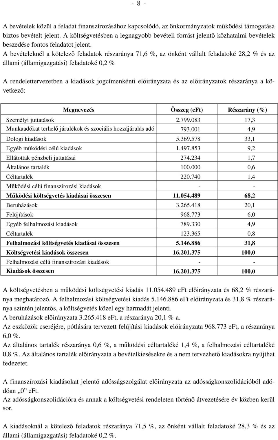 A bevételeknél a kötelező feladatok részaránya 71,6 %, az önként vállalt feladatoké 28,2 % és az állami (államigazgatási) feladatoké 0,2 % A rendelettervezetben a kiadások jogcímenkénti előirányzata