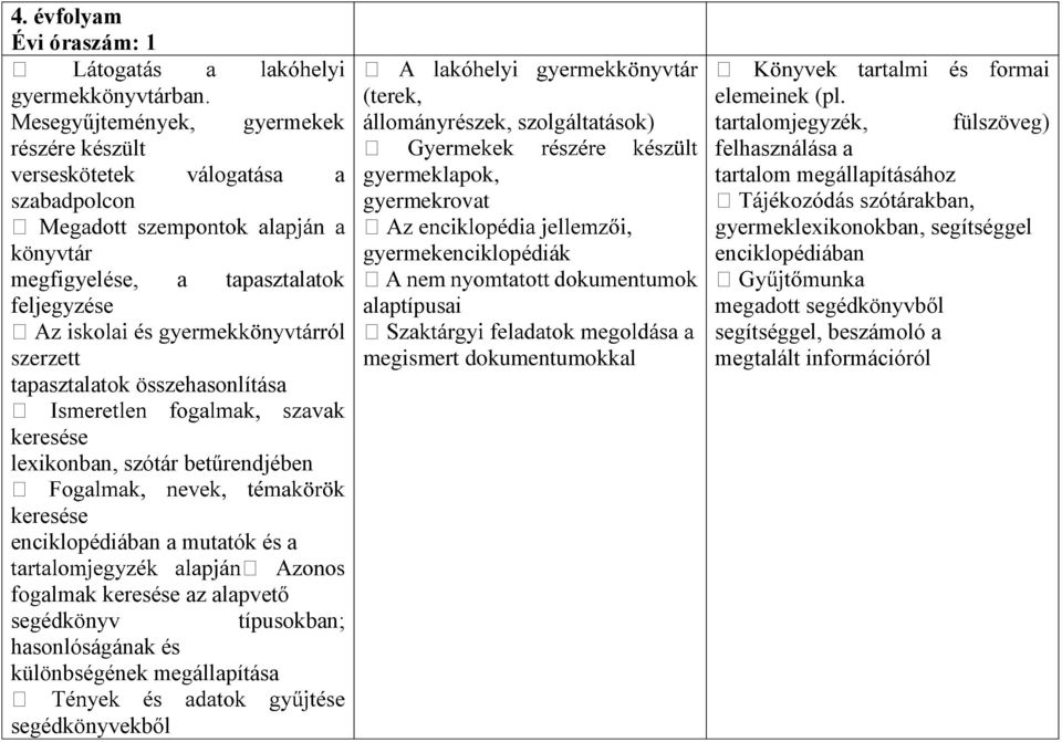 lexikonban, szótár betűrendjében keresése enciklopédiában a mutatók és a fogalmak keresése az alapvető segédkönyv típusokban; hasonlóságának és különbségének megállapítása segédkönyvekből