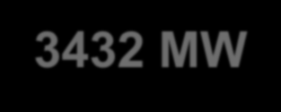 3 36 29 349 3 63 35 191 36 417 36 158 34 146 33 78 35 743 35 858 35 99 39 88 4 25 37 371 35 984 34