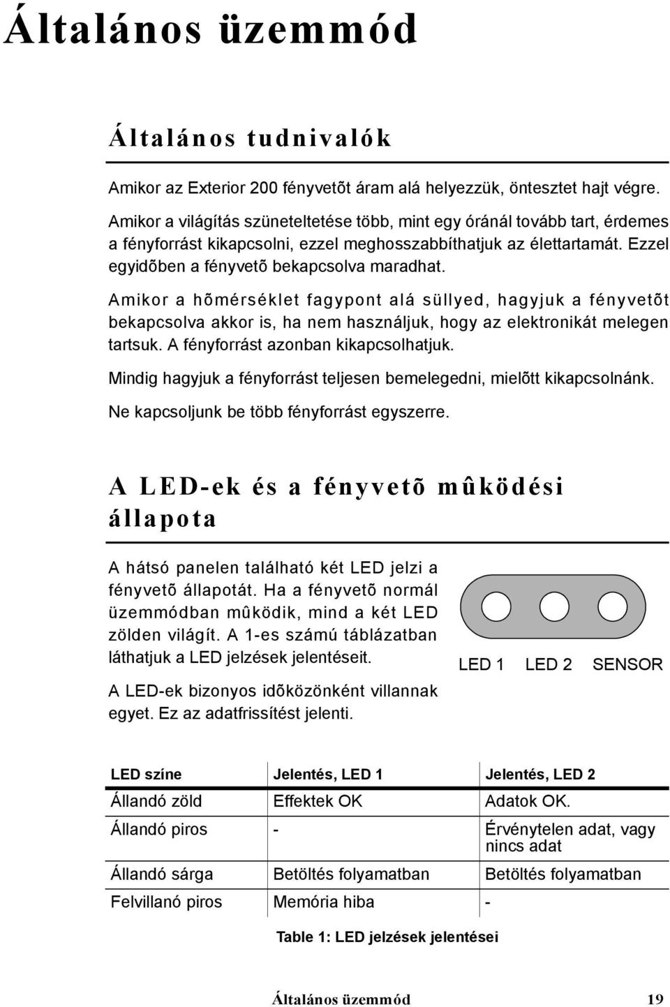 Amikor a hõmérséklet fagypont alá süllyed, hagyjuk a fényvetõt bekapcsolva akkor is, ha nem használjuk, hogy az elektronikát melegen tartsuk. A fényforrást azonban kikapcsolhatjuk.