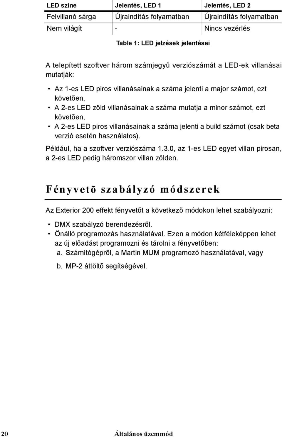 követõen, A 2-es LED piros villanásainak a száma jelenti a build számot (csak beta verzió esetén használatos). Például, ha a szoftver verziószáma 1.3.