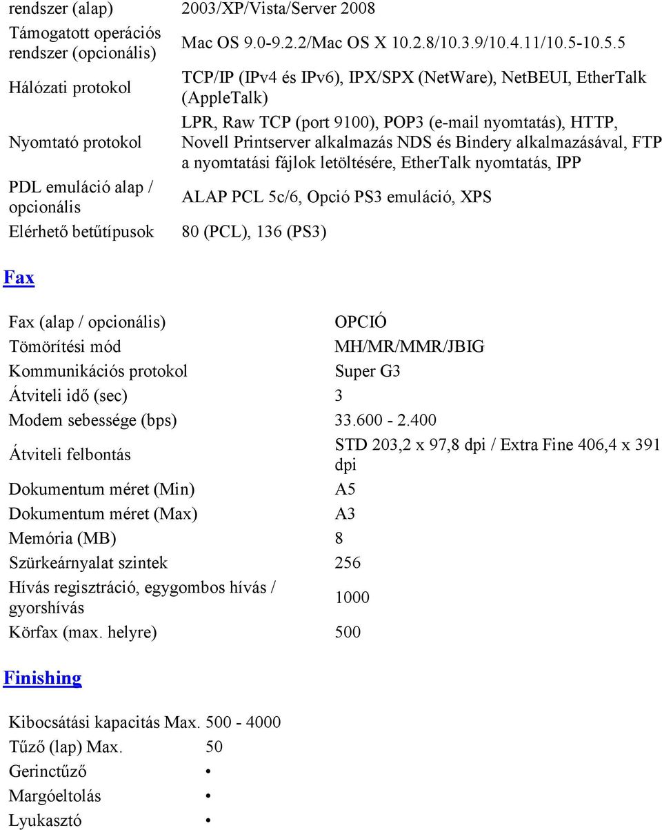 alkalmazás NDS és Bindery alkalmazásával, FTP a nyomtatási fájlok letöltésére, EtherTalk nyomtatás, IPP PDL emuláció alap / opcionális ALAP PCL 5c/6, Opció PS3 emuláció, XPS Elérhetı betőtípusok 80