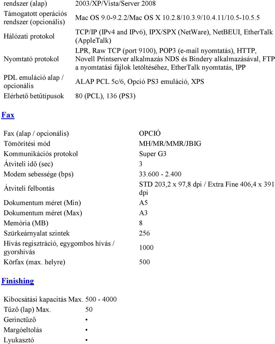 alkalmazás NDS és Bindery alkalmazásával, FTP a nyomtatási fájlok letöltéséhez, EtherTalk nyomtatás, IPP PDL emuláció alap / opcionális ALAP PCL 5c/6, Opció PS3 emuláció, XPS Elérhetı betőtípusok 80