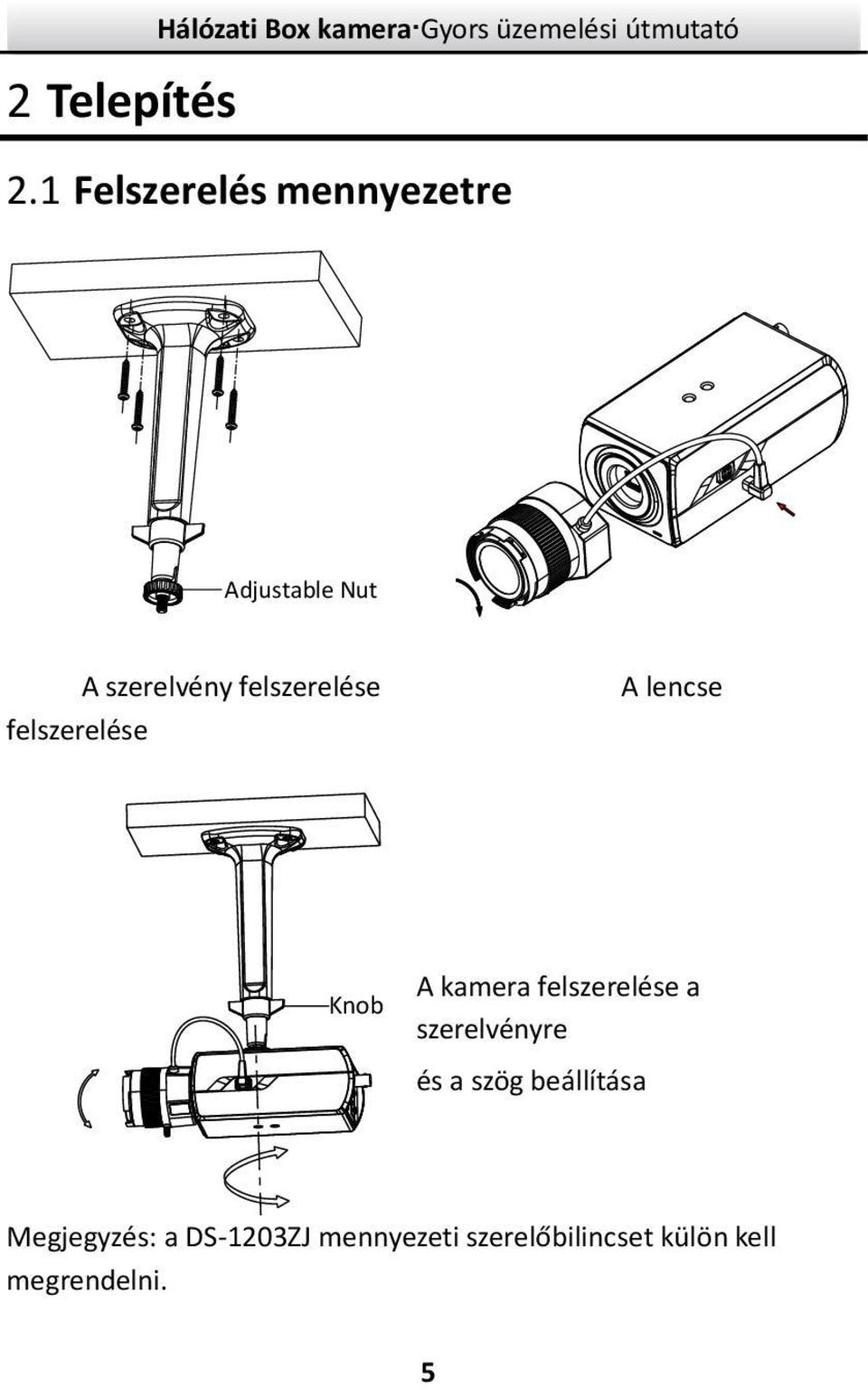 felszerelése A lencse Knob A kamera felszerelése a szerelvényre és a